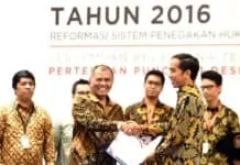 Pemberantasan Korupsi, Presiden Jokowi: Saya Dukung Penguatan KPK Pemberantasan Korupsi, Presiden Jokowi: Saya Dukung Penguatan KPK