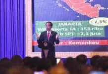 Presiden Jokowi Ajak Pengusaha Kalimantan Ikut Amnesti Pajak Presiden Jokowi Ajak Pengusaha Kalimantan Ikut Amnesti Pajak