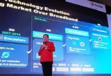 Telkomsel-Telkomsigma Tawarkan Solusi Korporasi Berbasis Digital Telkomsel-Telkomsigma Tawarkan Solusi Korporasi Berbasis Digital