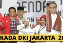 Hitung Cepat Suara, Ahok dan Anis Saling Berkejaran Ketat Hitung Cepat Suara, Ahok dan Anis Saling Berkejaran Ketat