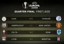 Hasil Liga Europa, MU Imbang, Lyon Menang Hasil Liga Europa, MU Imbang, Lyon Menang