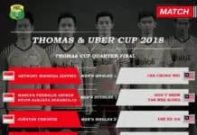 Tim Putra Indonesia berhasil lolos ke final Piala Thomas 2018 Tim Putra Indonesia berhasil lolos ke final Piala Thomas 2018