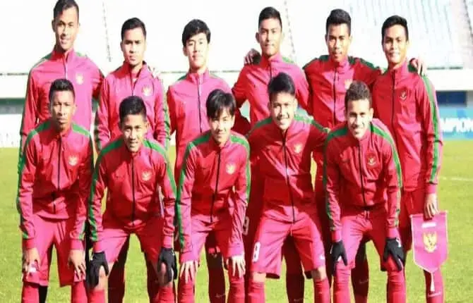 Hasil Undian Piala AFC U-19, Indonesia Gabung Grup A Hasil Undian Piala AFC U-19, Indonesia Gabung Grup A