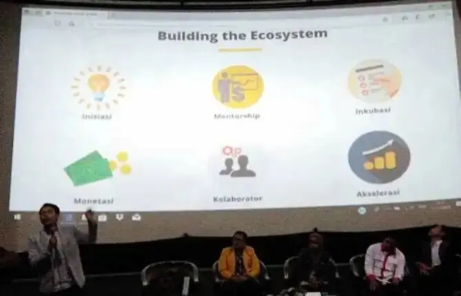Kaum Muda Harus Berani Bikin Terobosan di Era Revolusi Industri 4.0 Kaum Muda Harus Berani Bikin Terobosan di Era Revolusi Industri 4.0