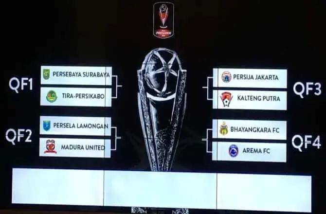 Persija Jumpa Kalteng Putra di Delapan Besar Piala Presiden Persija Jumpa Kalteng Putra di Delapan Besar Piala Presiden