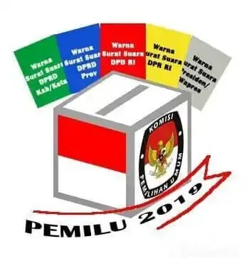 Sistem Noken, Kabupaten Puncak Papua, 100 Persen Untuk Jokowi Maruf