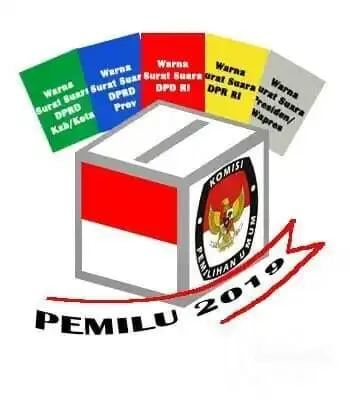 Sistem Noken, Kabupaten Puncak Papua, 100 Persen Untuk Jokowi Maruf Sistem Noken, Kabupaten Puncak Papua, 100 Persen Untuk Jokowi Maruf
