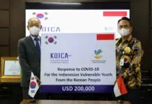 Dukung Kesejahteraan Sosial Pemuda Indonesia, Kemensos Jalin Kerja Sama dengan KOICA