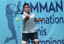 Cacatan Amman ITF M15 Jakarta (1), Raupan Poin Peringkat Internasional Cacatan Amman ITF M15 Jakarta (1), Raupan Poin Peringkat Internasional
