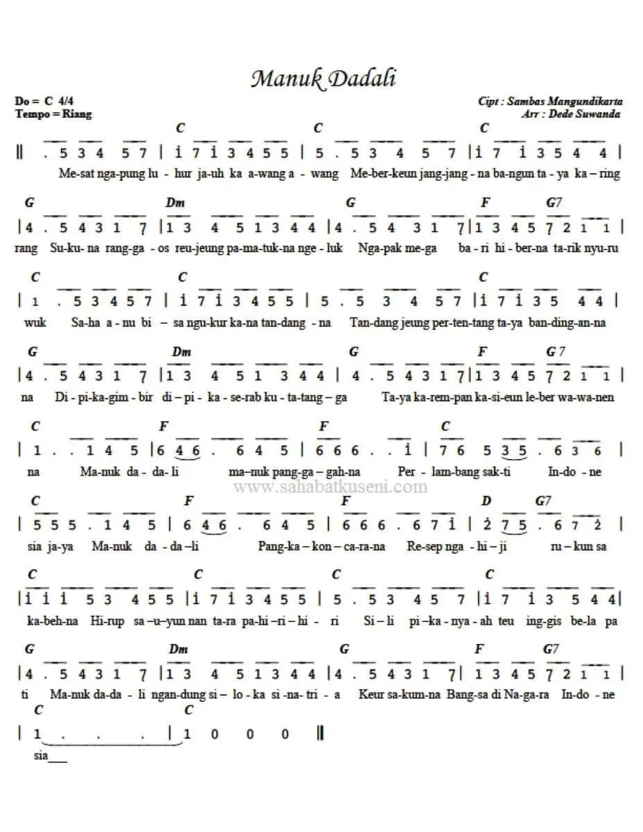 Lirik Lagu Manuk Dadali dan Artinya (Pianika) Lirik Lagu Manuk Dadali dan Artinya (Pianika)