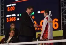 Kejuaraan Dunia Wushu Junior VIII/2022 Berakhir,Indonesia Rajai Taolu