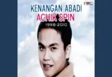 Lirik Lagu Engkau Yang Ku Cinta - Achik Spin