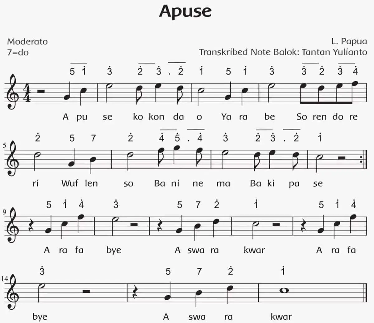 Not Balok Lirik Lagu Apuse