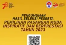 28 Pasangan Siap Bersaing, Menjadi Pasangan Muda Inspiratif dan Berprestasi Tahun 2023