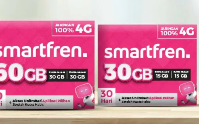 Cara Cek Pulsa Smartfren dengan Mudah Cara Cek Pulsa Smartfren dengan Mudah