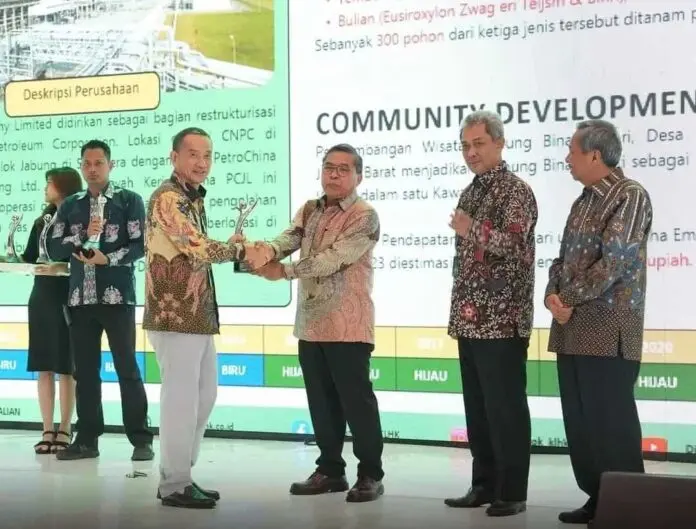 Sukses Tata Kelola Lingkungan Hidup, KLHK Beri PetroChina Jabung PROPER Hijau 2023 Sukses Tata Kelola Lingkungan Hidup, KLHK Beri PetroChina Jabung PROPER Hijau 2023