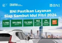 BNI Pastikan Layanan Siap Sambut Idul Fitri 2024