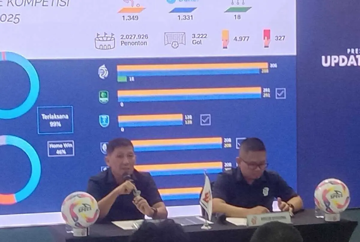 Kompetisi Liga 1 2025/2026 Bergulir Awal Agustus Kompetisi Liga 1 2025/2026 Bergulir Awal Agustus