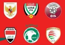 Pengamat : Jalan Mulus AFC untuk Qatar dan Arab Saudi Menuju Piala Dunia 2026