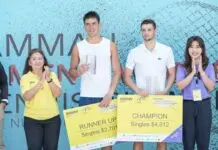 Amman Men’s World Tennis Championship Seri Keempat M-25 : Arthur Gea Pertahankan Gelar Juara Tunggal Putra