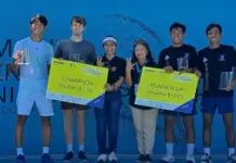 Amman Men’s World Tennis Championship Seri Keenam M-25 : Lucky/Tegar Gagal Raih Gelar, Rifqi Terhenti di Semifinal