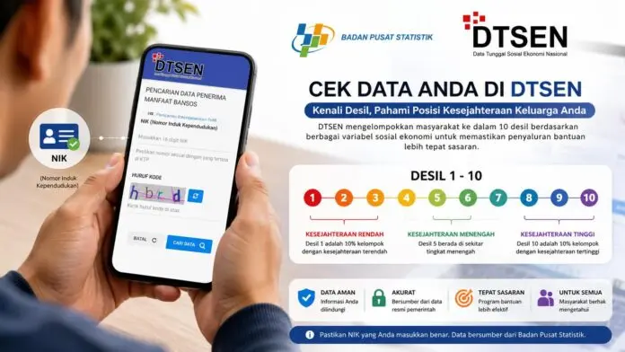 Cara Cek Desil DTSEN 2026, Ini Link Resminya Cara Cek Desil DTSEN 2026, Ini Link Resminya