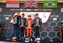 Qarrar Firhand, Pembalap Indonesia Pertama Juara di Kejuaraan Karting Paling Bergengsi di Dunia, WSK Euro Series 2026