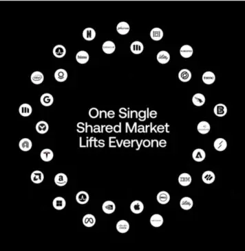 OKX Resmi Luncurkan Unified Tokenized Stocks, Hadirkan 40+ Saham dan ETF AS Tokenized dalam Satu Order Book Terpadu